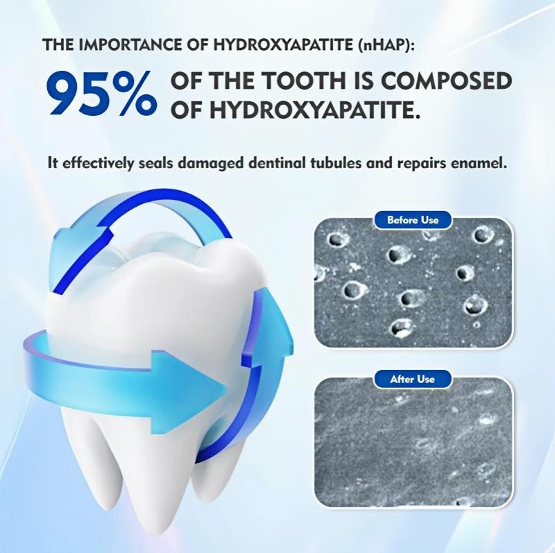 💥Hot Listing 🔥Alisanda™ Hydroxyapatite Toothpaste 7.5% for Enamel Repair & Teeth Whitening Refreshing Flavor Fluorid