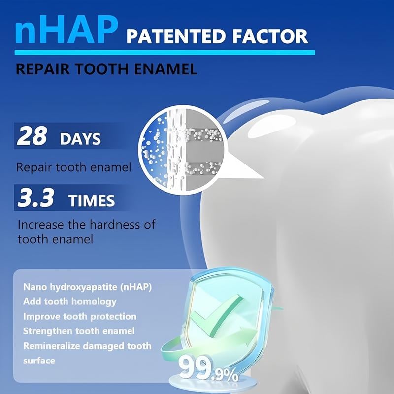 💥Hot Listing 🔥Alisanda™ Hydroxyapatite Toothpaste 7.5% for Enamel Repair & Teeth Whitening Refreshing Flavor Fluorid