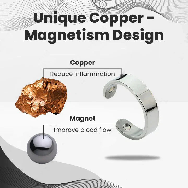 NESLEMY™ CopperMag Prostate Therapy Ring