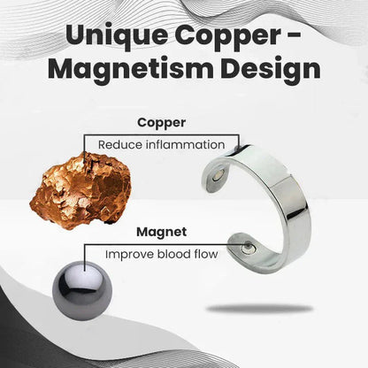 NESLEMY™ CopperMag Prostate Therapy Ring